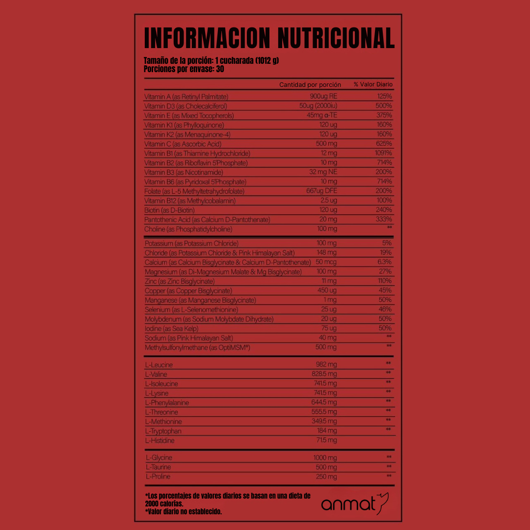 FIREBLOOD - Energía imparable todos los días